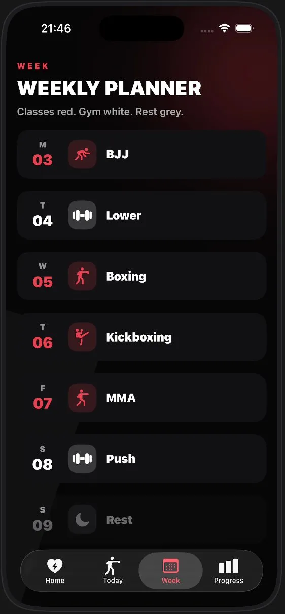 Your week, gym and mats together.